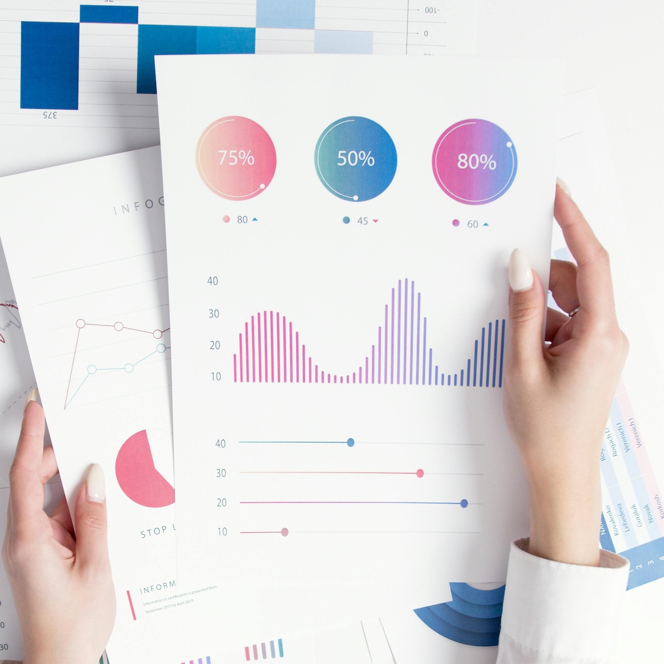 Bewertung Immobilien - MoYa Immobilie